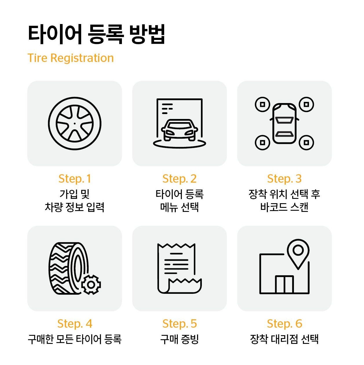 타이어 등록 방법
